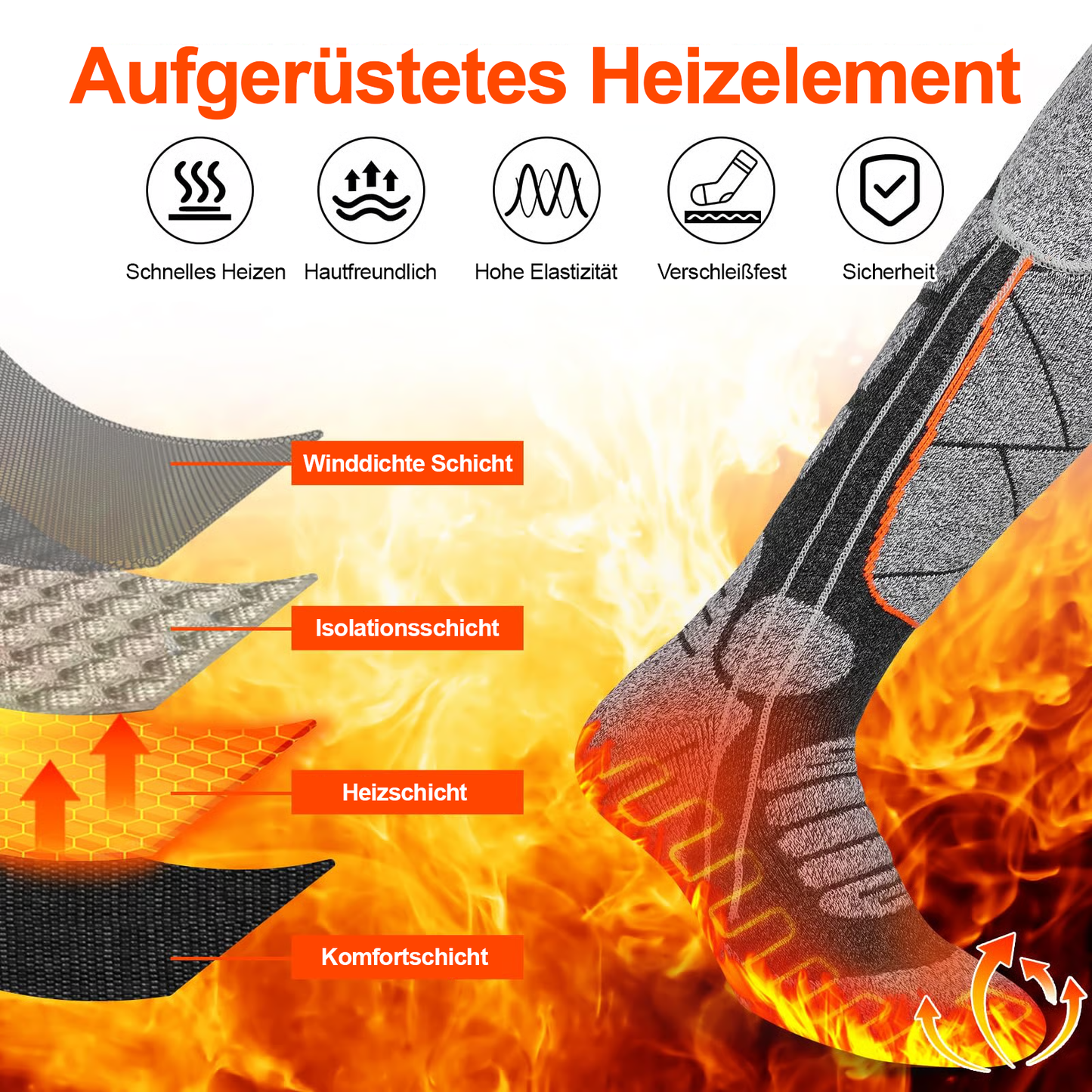🎁 Black Friday Verkauf 49% Rabatt🎅Waschbare, wiederaufladbare beheizte Socken für Männer & Frauen