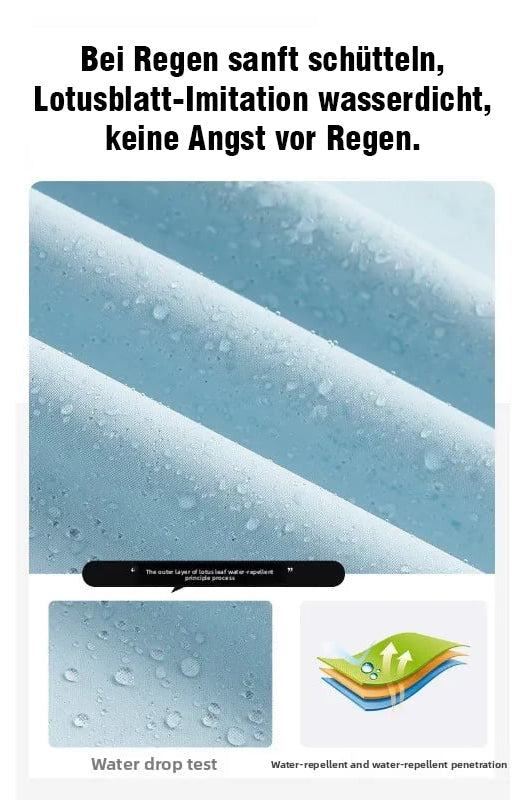 🏆Letzter Tag des Verkaufs 49% Rabatt!!⏰WeatherMaster Elite Jacke: Das ultimative Geschenk für Outdoor Liebhaber und tägliche Pendler!