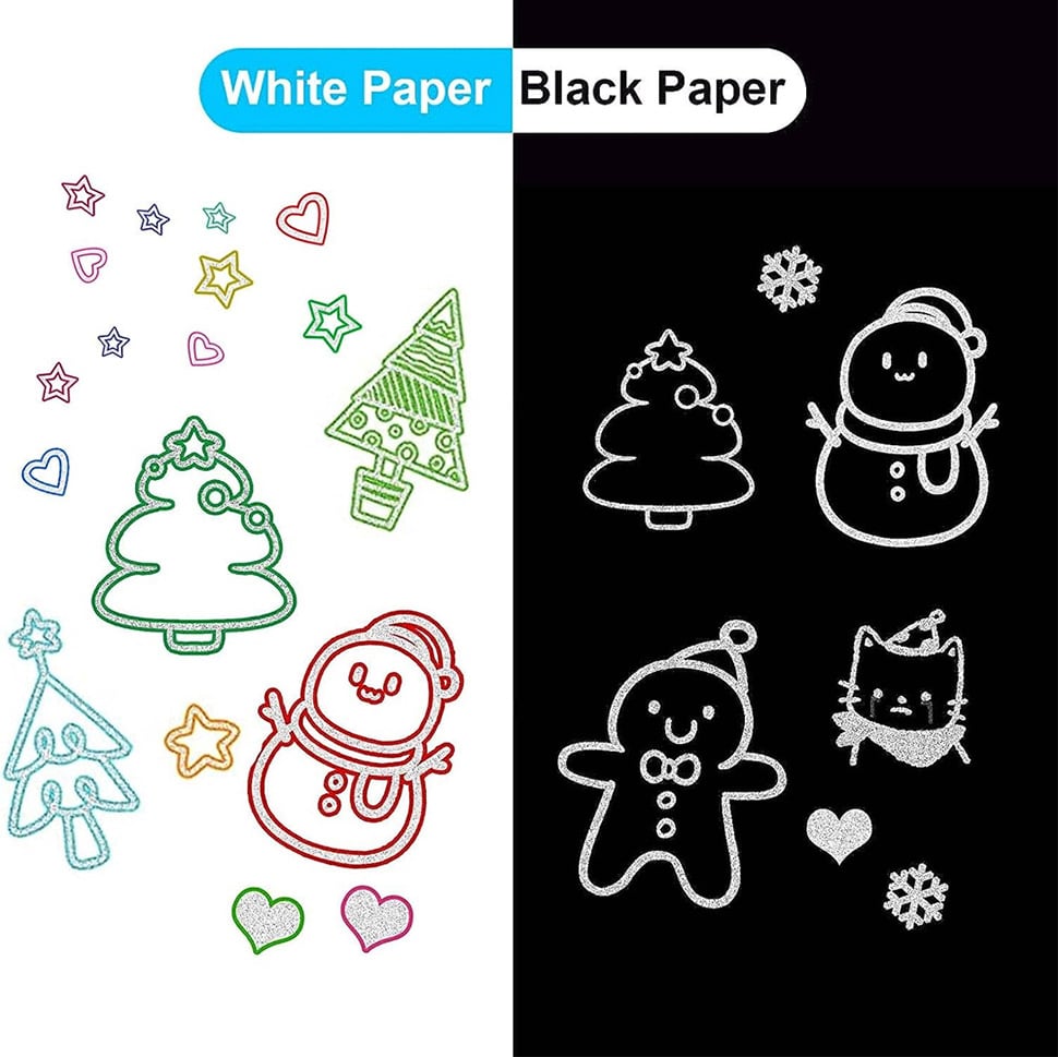 🎄Weihnachtsverkauf 49% Rabatt🔥🖌2023 meistverkaufter Dual-Line Textmarkerstifte🎁Kauf 2 Bekomm 10%Rabatt