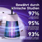 🔥Überraschungsrabatt🔥USB/Wiederaufladbare Mücken- und Fliegenfalle Lampe