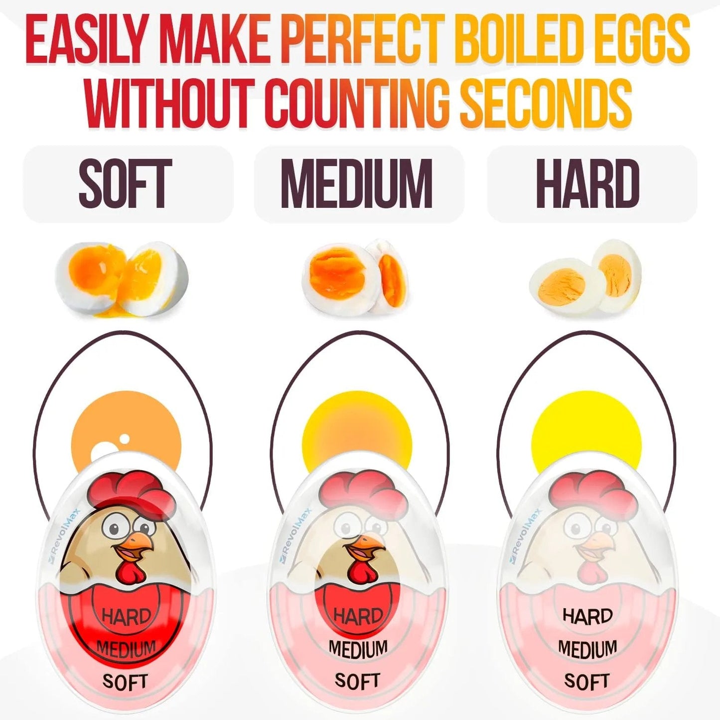 🔥Heiss 49% Rabatt🥚Farbwechsel Eieruhren
