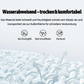 ⏳Letzter Tag - nur €31,99!!💥Built for Wind & Rain🌧️Wasserdichte, wattierte Outdoor-Jacke für Herren