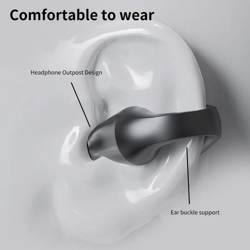 🔥New Year Sale 49% OFF - Wireless Ear Clip Bone Conduction Headphones