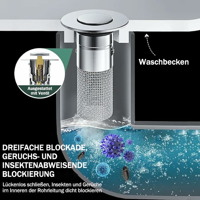🔥Heiss 50% Rabatt🔥Edelstahl-Bodenabflusssieb