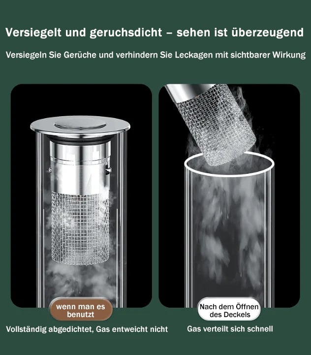 🔥Heiss 50% Rabatt🔥Edelstahl-Bodenabflusssieb