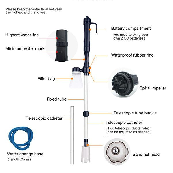 🐠📢 JETZT 50% RABATT! Elektrischer Aquarienkiesreiniger – Automatischer Mulmabsauger, wiederaufladbar & wasserdicht – Perfekt für sauberes Aquarium ohne Wasserwechselstress ✨
